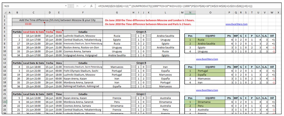 Mundiales Futbol - Mundiales Futbol hecho en Excel | Experto en Excel -  Programas en Excel - Programas Excel para Empresas
