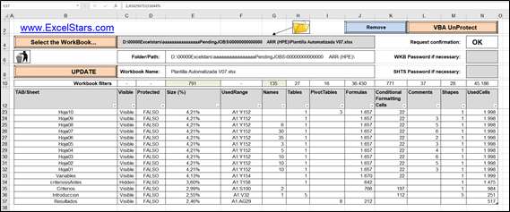 Necesitas un Especialista en Excel