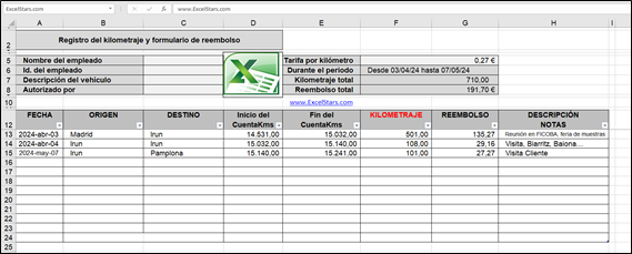 Descubre el Software de Facturación en Excel