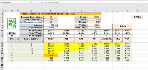 software hecho en Excel para el registro horario de los trabajadores